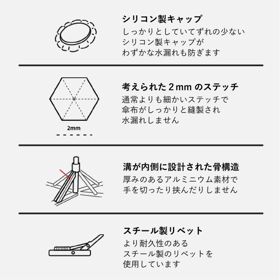 F-SEASONS M52 極薄 スリム 軽い コンパクト 日傘 折りたたみ傘  遮熱 遮光 UVカット 軽量 UPF50+ 小さい 晴雨兼用 超撥水 レディース メンズ フラット 【ギフト |  | 15