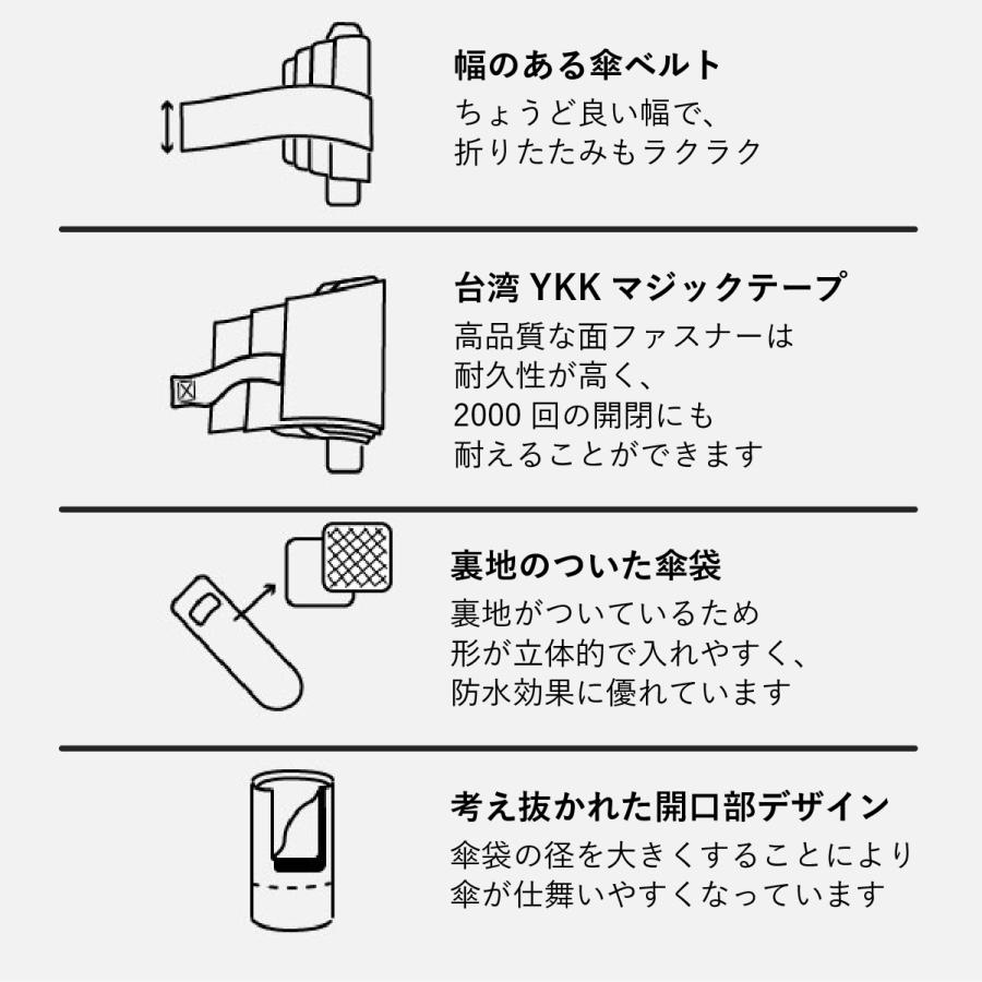 F-SEASONS M52 極薄 スリム 軽い コンパクト 日傘 折りたたみ傘  遮熱 遮光 UVカット 軽量 UPF50+ 小さい 晴雨兼用 超撥水 レディース メンズ フラット 【ギフト |  | 16