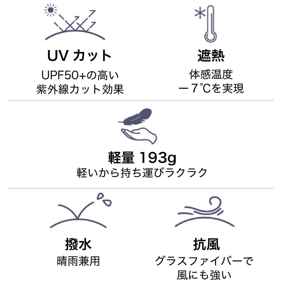 F-SEASONS M54 大きい 軽い 7本骨 日傘 メンズ 紳士用 日傘 手動 折りたたみ傘 遮熱 遮光 UVカット 106cm 軽量 280g UPF50+ 抗風 晴雨兼用傘 超撥水 【ギフト】 |  | 15