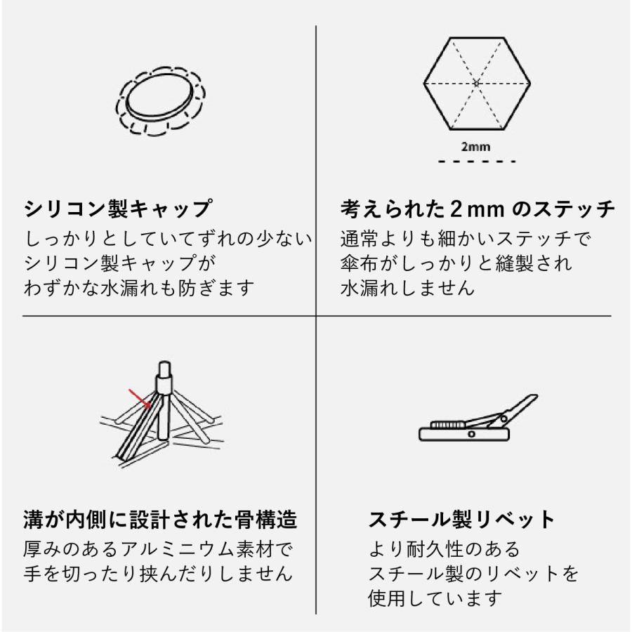 F-SEASONS M54 大きい 軽い 7本骨 日傘 メンズ 紳士用 日傘 手動 折りたたみ傘 遮熱 遮光 UVカット 106cm 軽量 280g UPF50+ 抗風 晴雨兼用傘 超撥水 【ギフト】 |  | 17