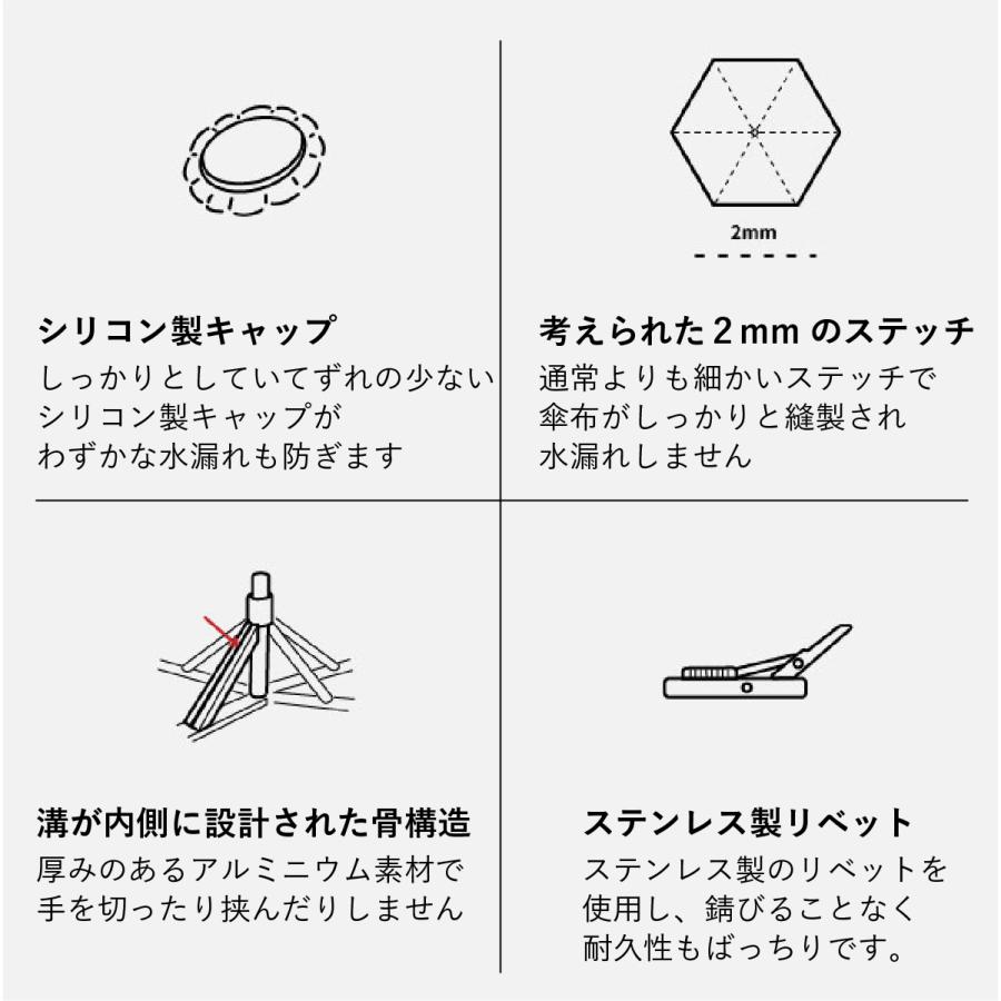 大きい 軽い 7本骨 日傘 メンズ 紳士用 日傘 手動 折りたたみ傘 晴雨兼用傘 遮熱 遮光 UVカット 106cm 軽量 280g UPF50+ 抗風 超撥水 【ギフト】 F.SEASONS M54 | F.SEASONS | 17
