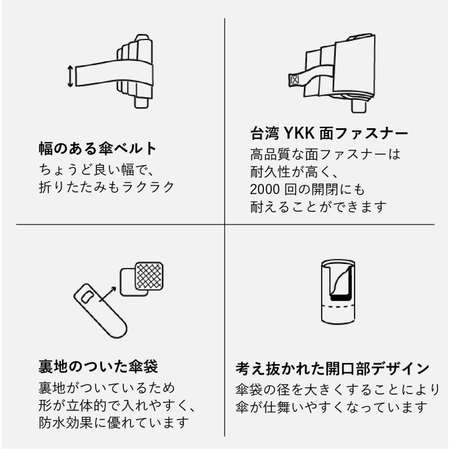 大きい 軽い 7本骨 日傘 メンズ 紳士用 日傘 手動 折りたたみ傘 晴雨兼用傘 遮熱 遮光 UVカット 106cm 軽量 280g UPF50+ 抗風 超撥水 【ギフト】 F.SEASONS M54 | F.SEASONS | 18