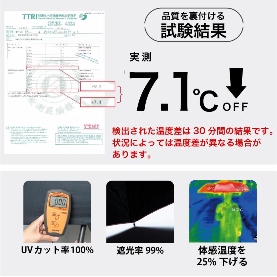 F-SEASONS M54 大きい 軽い 7本骨 日傘 メンズ 紳士用 日傘 手動 折りたたみ傘 遮熱 遮光 UVカット 106cm 軽量 280g UPF50+ 抗風 晴雨兼用傘 超撥水 【ギフト】 |  | 12