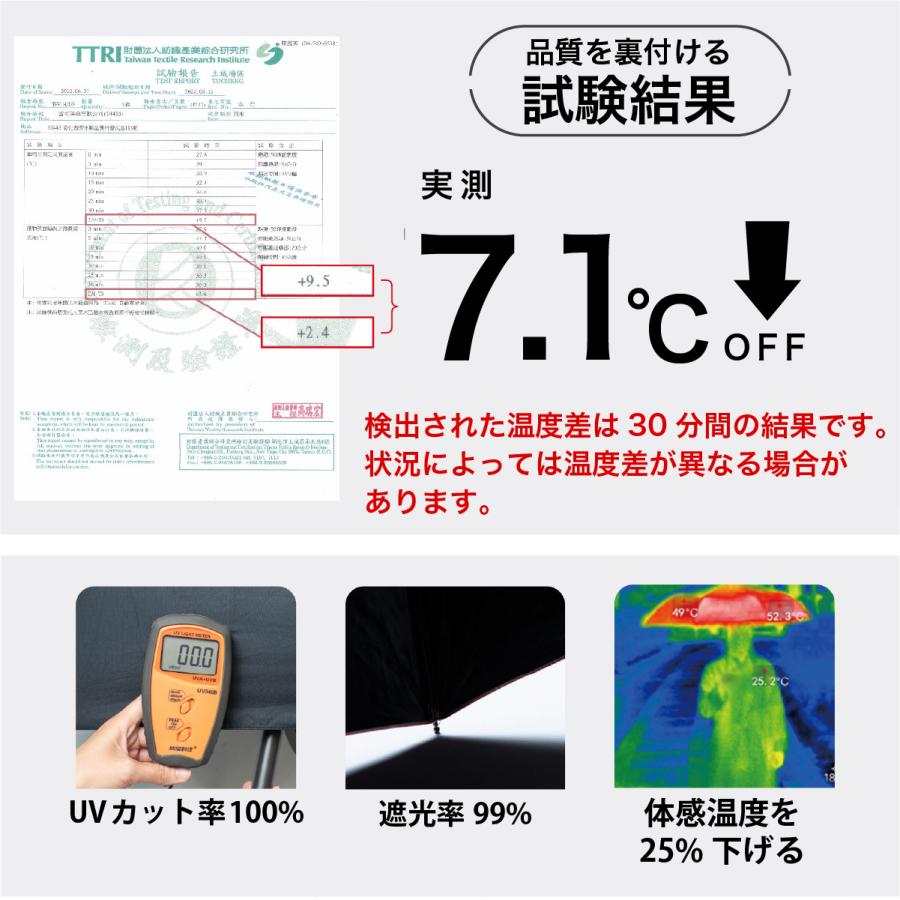 大きい 軽い 7本骨 日傘 メンズ 紳士用 日傘 手動 折りたたみ傘 晴雨兼用傘 遮熱 遮光 UVカット 106cm 軽量 280g UPF50+ 抗風 超撥水 【ギフト】 F.SEASONS M54 | F.SEASONS | 12