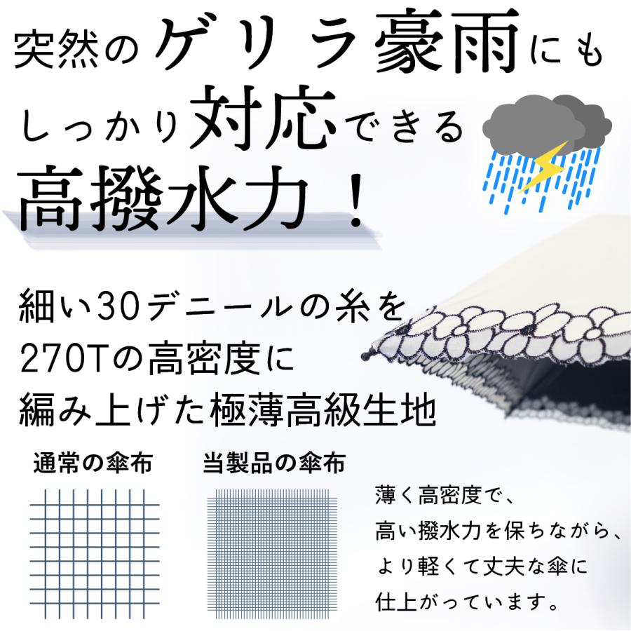 F-SEASONS TA11 日傘 折りたたみ傘 花模様の刺繍 遮熱 遮光 UVカット コンパクト 折り畳み傘 軽量 UPF50+ 抗風 日傘 晴雨兼用傘 超撥水 レディース 【ギフト】 |  | 17