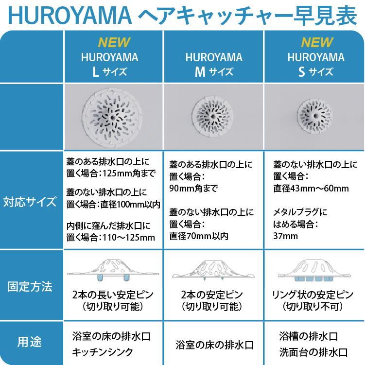 ヘアキャッチャー  【Sサイズ】 【Mサイズ】 排水口 ゴミ受け お風呂 バスルーム 排水溝 髪の毛 清潔 掃除 HUROYAMA  iFデザイン賞受賞 |  | 19