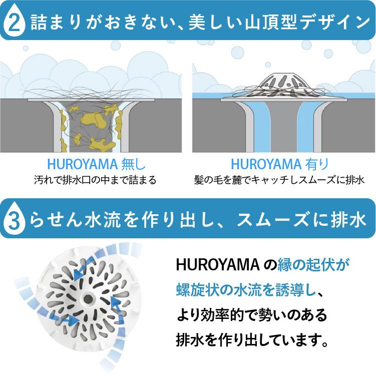 ヘアキャッチャー  【Sサイズ】 【Mサイズ】 排水口 ゴミ受け お風呂 バスルーム 排水溝 髪の毛 清潔 掃除 HUROYAMA  iFデザイン賞受賞 |  | 13