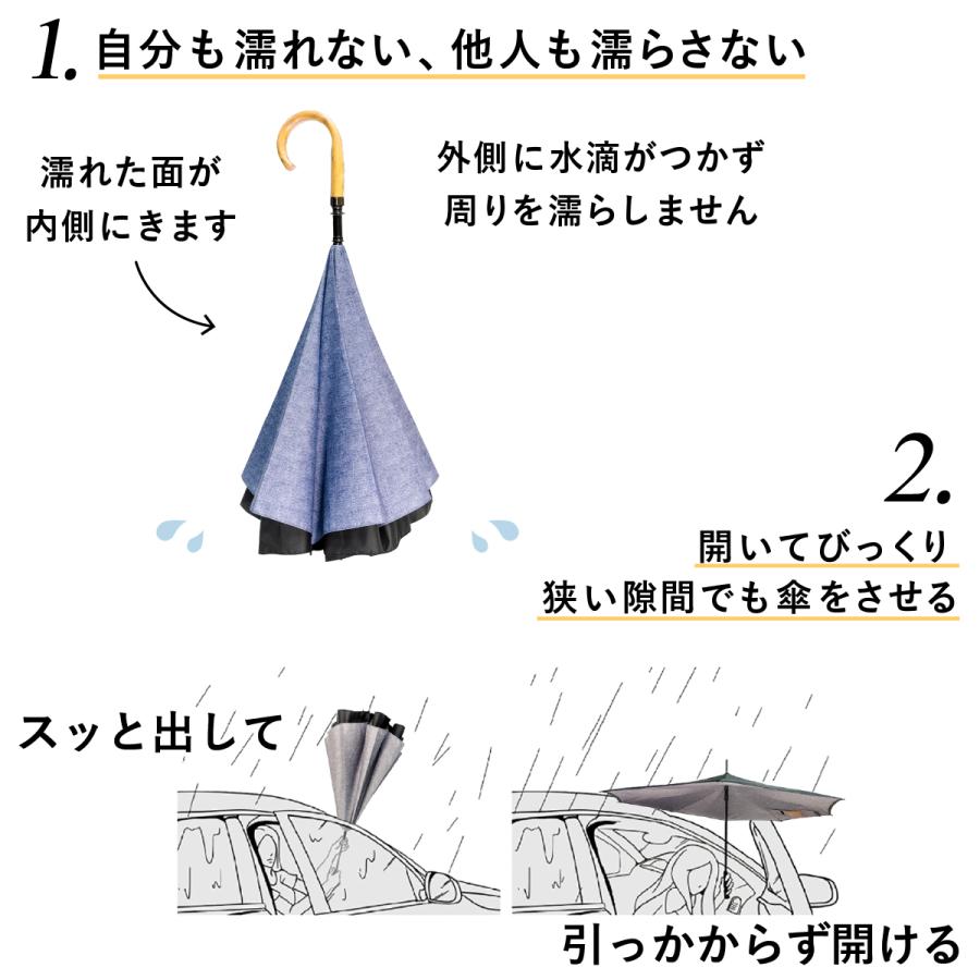 CARRY saKASA（キャリーサカサ） 逆さ傘 さかさ傘 傘 メンズ レディース おしゃれ 大きい CARRY saKASA ...