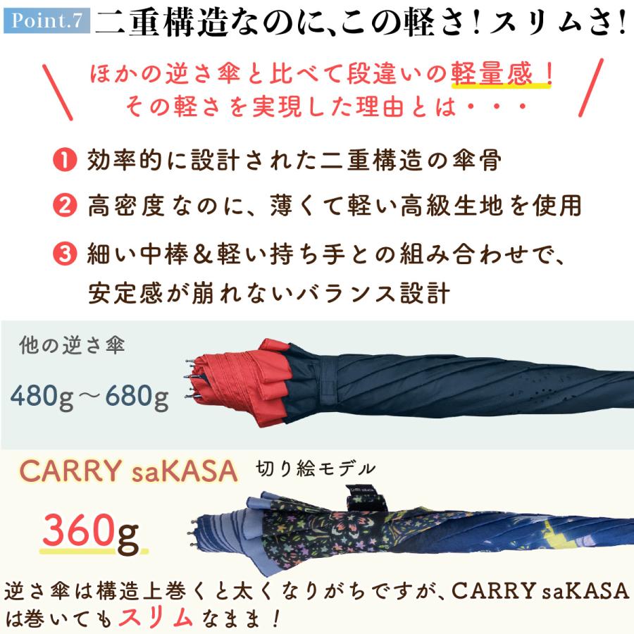 逆さ傘 さかさ傘 傘 レディース おしゃれ CARRY saKASA キャリー 逆さ傘 さかさ傘 傘 レディース おしゃれ CARRY saKASA キャリー