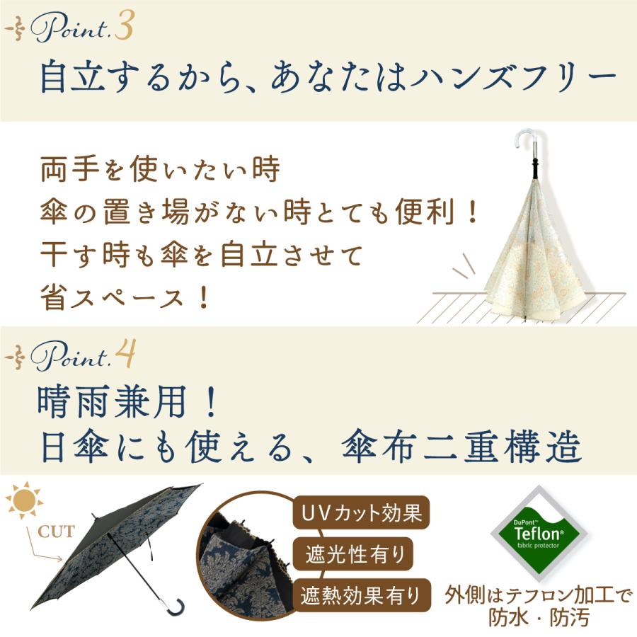 逆さ傘 さかさ傘 傘 レディース 長傘 雨傘 おしゃれ かわいい CARRY  