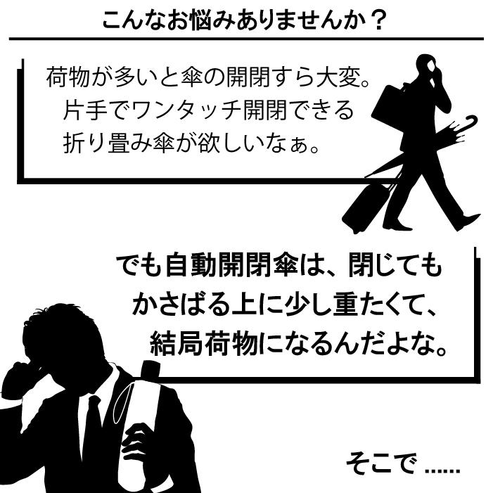 折りたたみ傘 Minimo#1 ミニモ 折りたたみ傘 超小型 自動開閉 コンパクト 軽量 UVカット 晴雨兼用 ミニマリスト 超撥水 テフロン | Minimo | 02