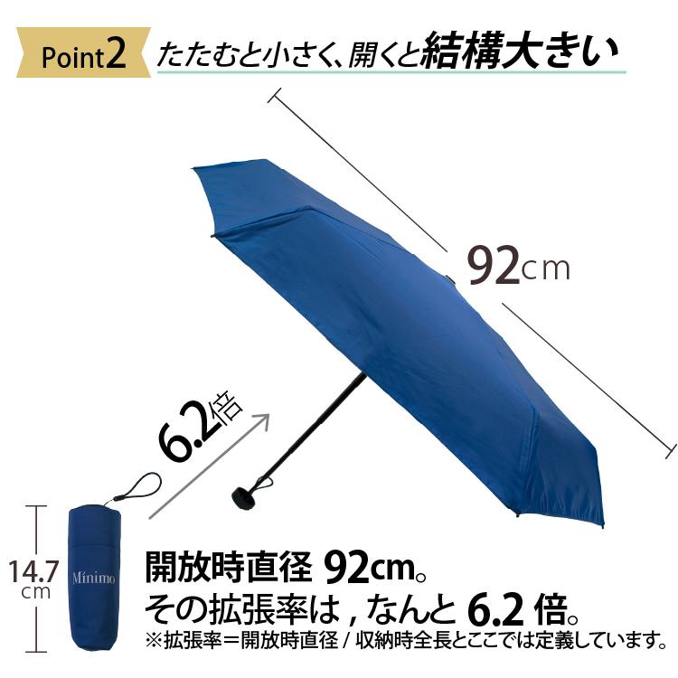 折りたたみ傘 Minimo#2 小さすぎる 折り畳み傘 コンパクト UVカット 晴雨兼用｜interbb｜16