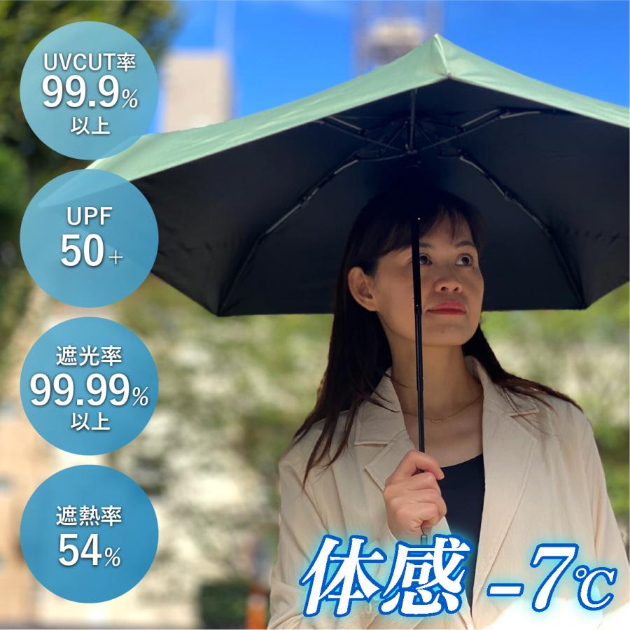 超ミニ 折りたたみ 日傘 【Minimo#3.5】 コンパクト 折り畳み傘  晴雨兼用 16.5cm 軽量150g 遮熱 体感-7℃ UPF50+ UVカット 小さい 超撥水 【ギフト】 |  | 18