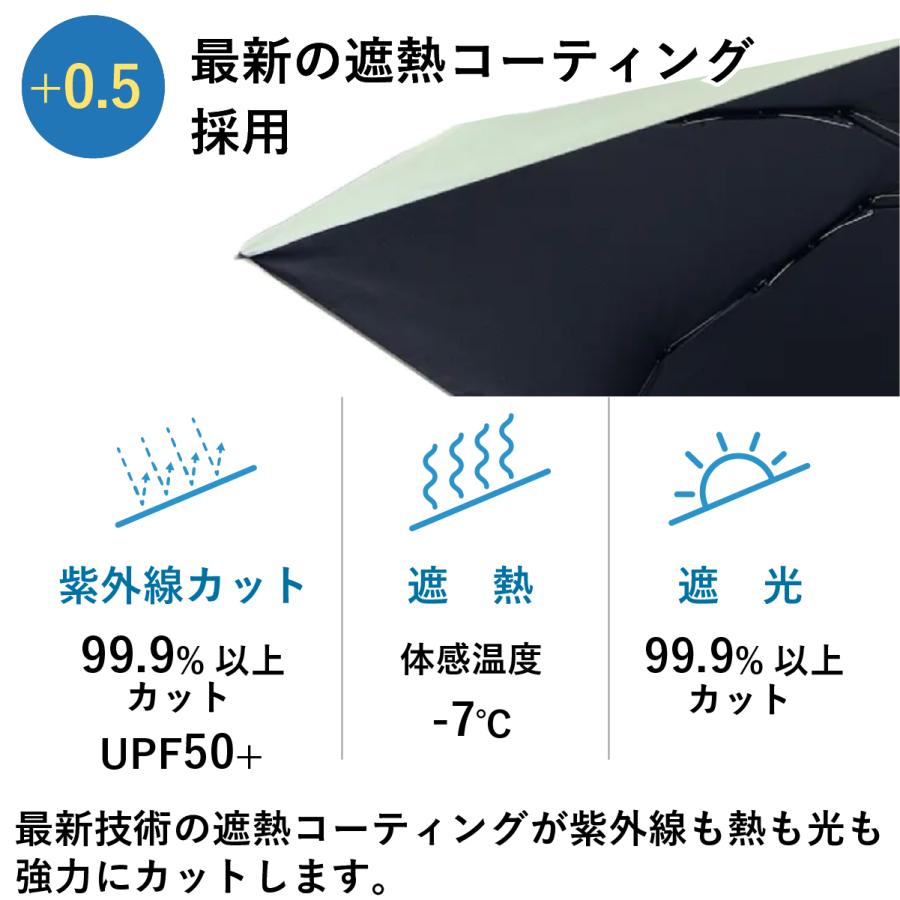 超ミニ 折りたたみ 日傘 【Minimo#3.5】 コンパクト 折り畳み傘  晴雨兼用 16.5cm 軽量150g 遮熱 体感-7℃ UPF50+ UVカット 小さい 超撥水 【ギフト】 |  | 19