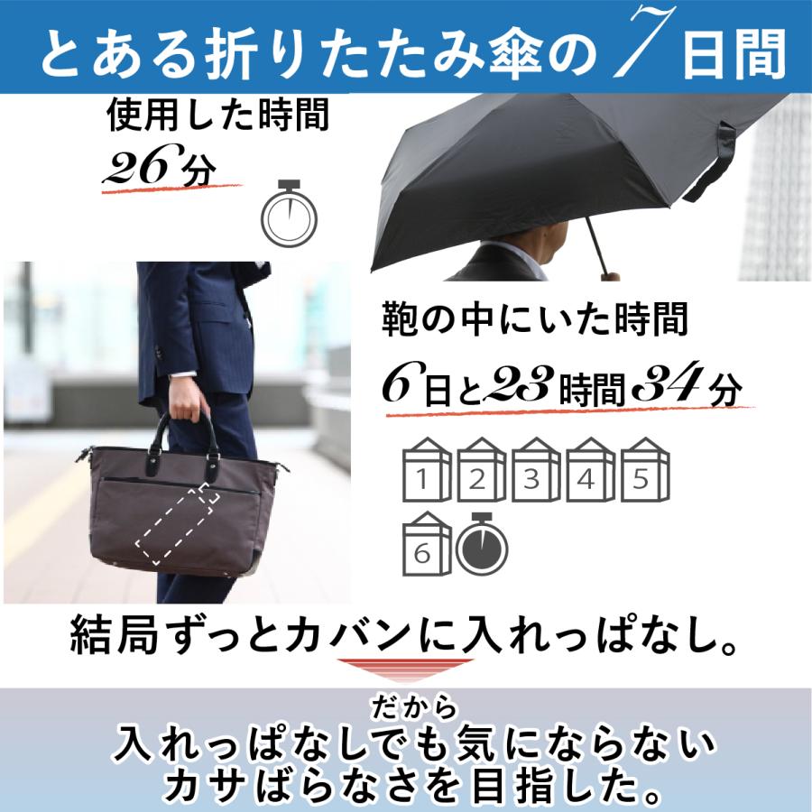 超ミニ 折りたたみ 日傘 【Minimo#3.5】 コンパクト 折り畳み傘  晴雨兼用 16.5cm 軽量150g 遮熱 体感-7℃ UPF50+ UVカット 小さい 超撥水 【ギフト】 |  | 12