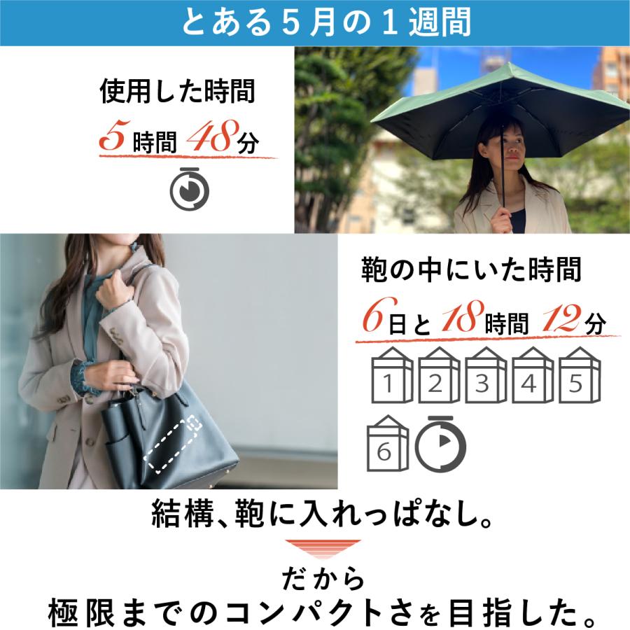 超ミニ 折りたたみ 完全遮光 日傘 【Minimo#3.5】 コンパクト 折り畳み傘  晴雨兼用 16.5cm 軽量150g 遮熱 体感-7℃ UPF50+ UVカット 小さい 超撥水 【ギフト】 | Minimo | 13