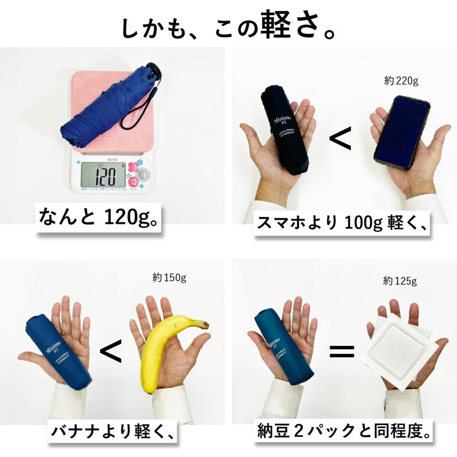 超ミニ 折りたたみ傘 【Minimo#3】 コンパクト 折り畳み傘 16.5cm 軽量 120g UVカット ポケットサイズ ミニ傘 小さい 晴雨兼用傘 UPF50+ 超撥水 |  | 21