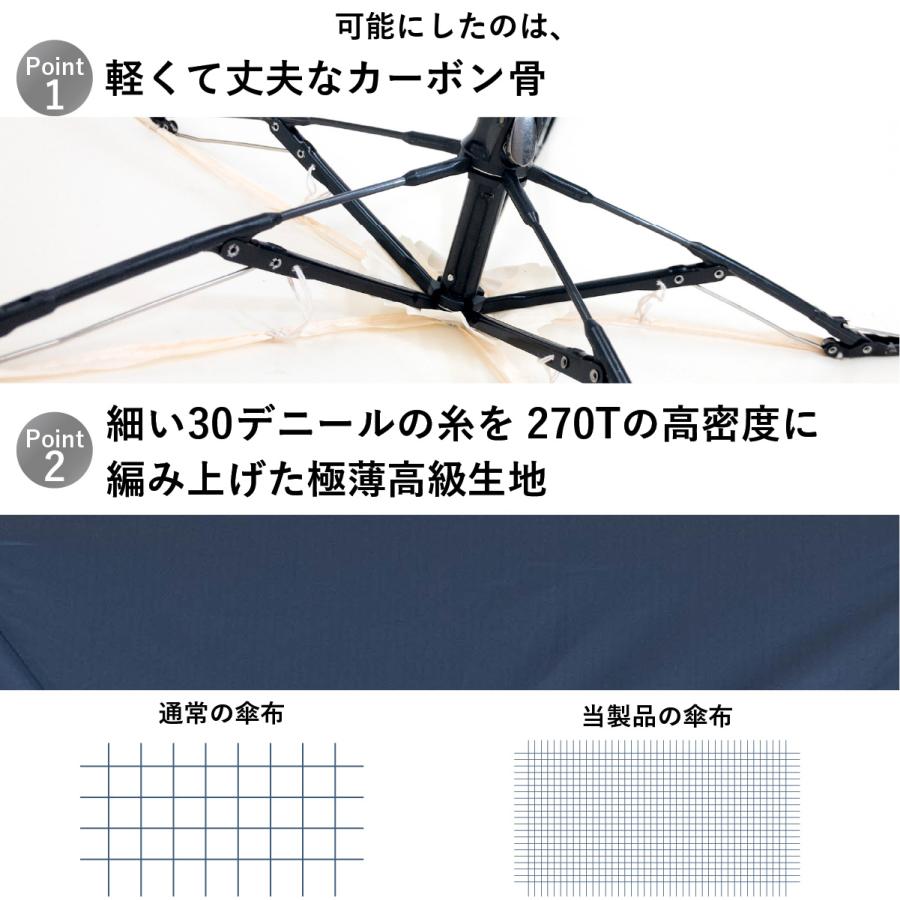 超ミニ 折りたたみ傘 【Minimo#3】 コンパクト 折り畳み傘 16.5cm 軽量 120g UVカット ポケットサイズ ミニ傘 小さい 晴雨兼用傘 UPF50+ 超撥水 |  | 22
