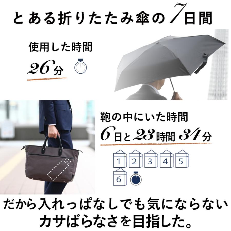 超ミニ 折りたたみ傘 【Minimo#3】 コンパクト 折り畳み傘 16.5cm 軽量 120g UVカット ポケットサイズ ミニ傘 小さい 晴雨兼用傘 UPF50+ 超撥水 |  | 14
