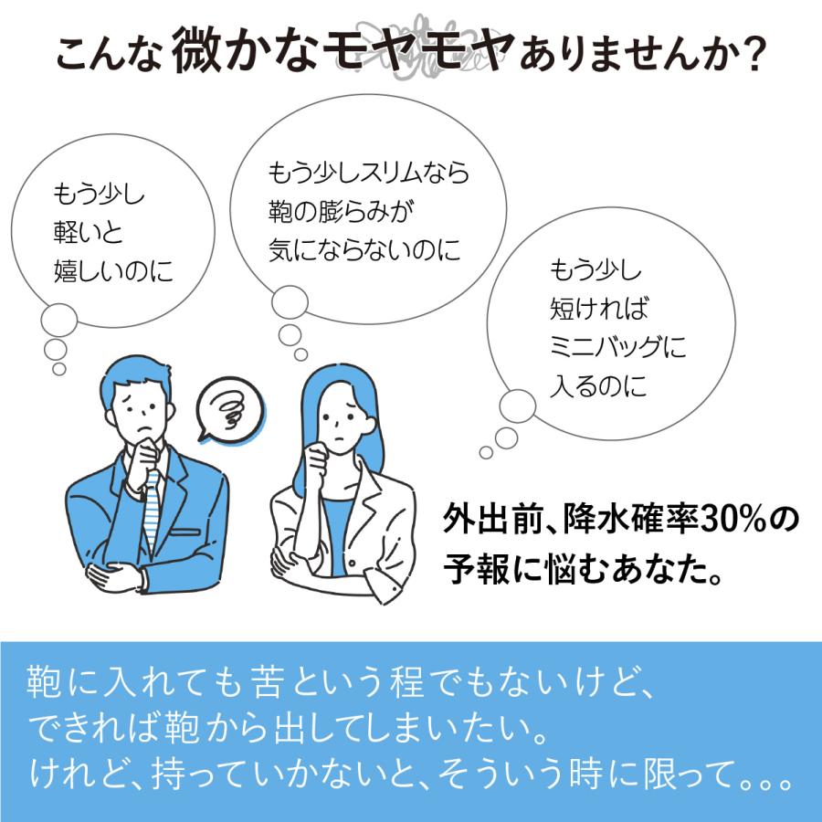 超ミニ 折りたたみ傘 【Minimo#3】 コンパクト 折り畳み傘 16.5cm 軽量 120g UVカット ポケットサイズ ミニ傘 小さい 晴雨兼用傘 UPF50+ 超撥水 |  | 15