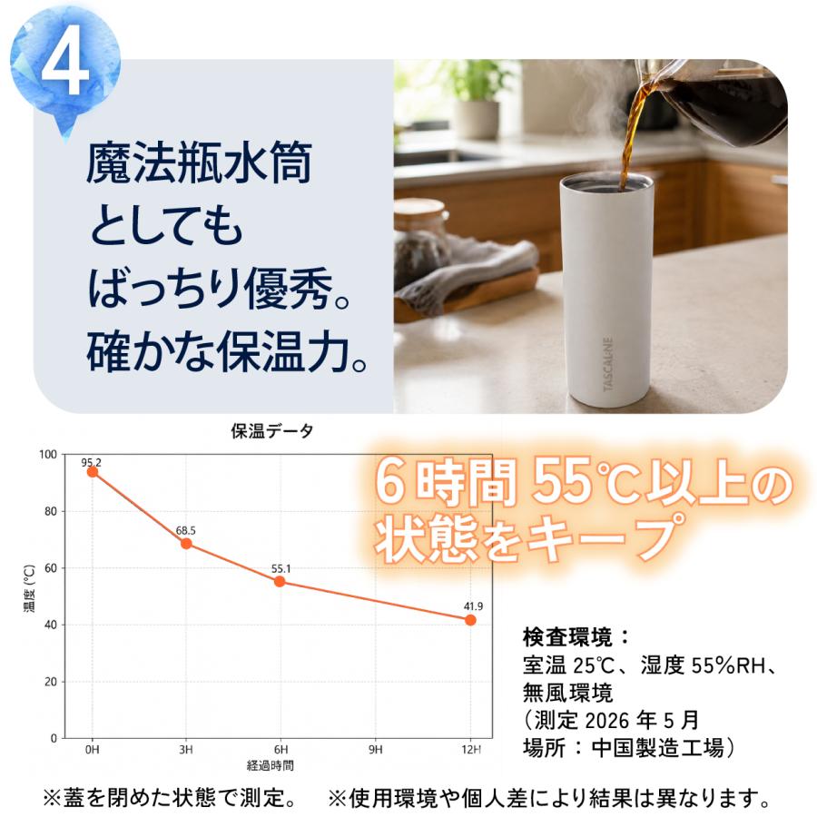 冷たさのカプセル 【 アイスコアボトル 】 TASCAL:NE 本当に 飲める 氷のう 氷嚢 水筒型 水筒 ボトル 魔法瓶 携帯 持ち運び 長持ち 長時間 保冷 保温 子ども |  | 18
