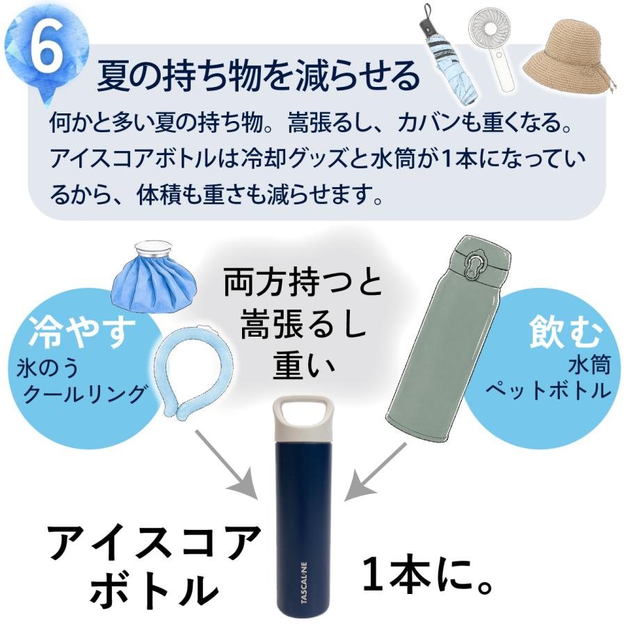 冷たさのカプセル 【 アイスコアボトル 】 TASCAL:NE 本当に 飲める 氷のう 氷嚢 水筒型 水筒 ボトル 魔法瓶 携帯 持ち運び 長持ち 長時間 保冷 保温 子ども |  | 20