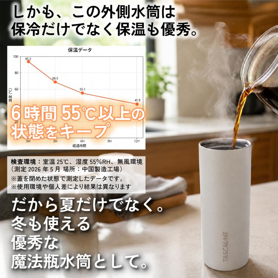 冷たさのカプセル 【 アイスコアボトル 】 TASCAL:NE 本当に 飲める 氷のう 氷嚢 水筒型 水筒 ボトル 魔法瓶 携帯 持ち運び 長持ち 長時間 保冷 保温 子ども |  | 11
