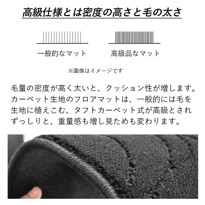 LEXUS レクサス NX 20系 フロアマット フロアカーペット カーペット 