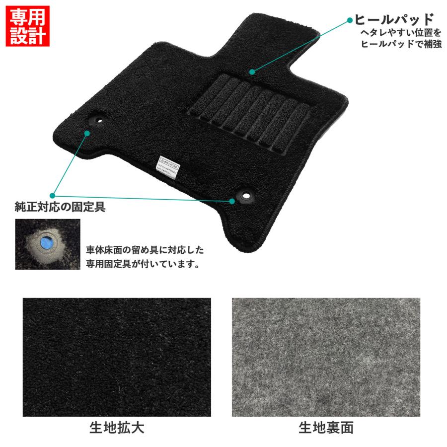 新型 E53 エルグランド ELGRAND E53系 専用 フロアマット ラゲッジマット ステップマット トランクマット カーマット 日産 送料無料 2026(令和8)年7月〜 |  | 01