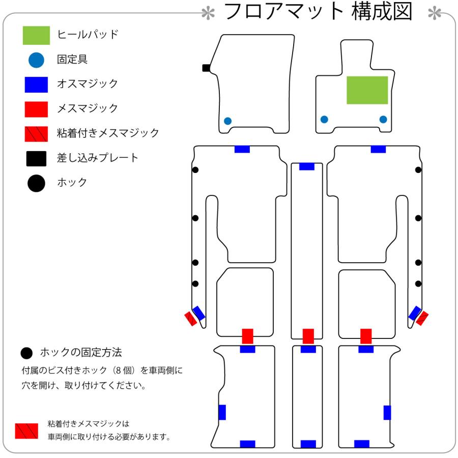 新型 E53 エルグランド ELGRAND E53系 専用 フロアマット ラゲッジマット ステップマット トランクマット カーマット 日産 送料無料 2026(令和8)年7月〜 |  | 04