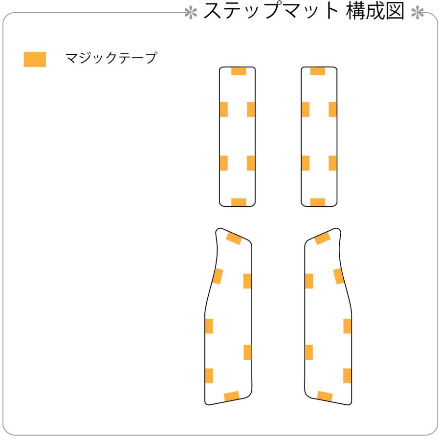 新型 E53 エルグランド ELGRAND E53系 専用 フロアマット ラゲッジマット ステップマット トランクマット カーマット 日産 送料無料 2026(令和8)年7月〜 |  | 06