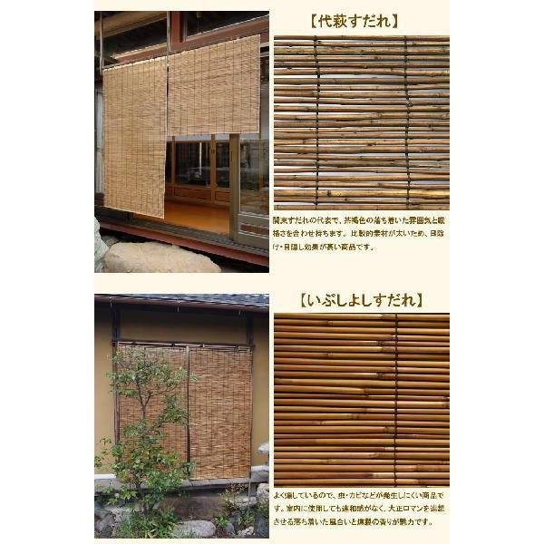 人気特価激安 すだれ 屋外 オーダー 地よし いぶしよし 代萩すだれ 爆売り Blog Lonolife Com