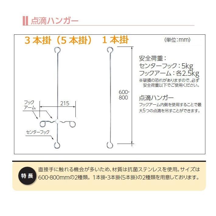 タチカワブラインド カーテンレール 病院用 点滴レールV20