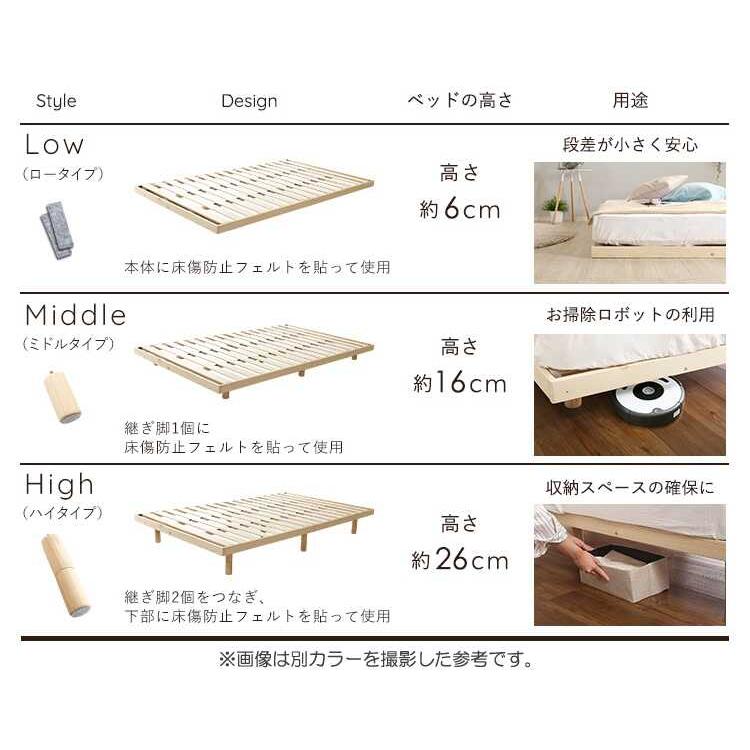 ベッド セミダブルベッド すのこ 高さ調節 脚付き 頑丈 ホワイトウォッシュ マットレス 天然木 木製 すのこベッド ベッド下収納 ヘッドレス 北欧 |  | 08