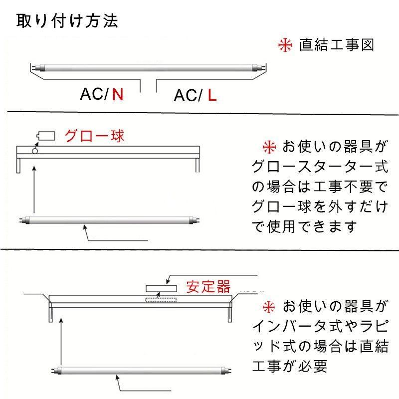 LED蛍光灯直管 40W形 昼光色　高輝度直管蛍光灯10本セット 120cm 直管led蛍光灯40型 グロー式工事不要 消費電力23W｜interiasanwajapan｜08