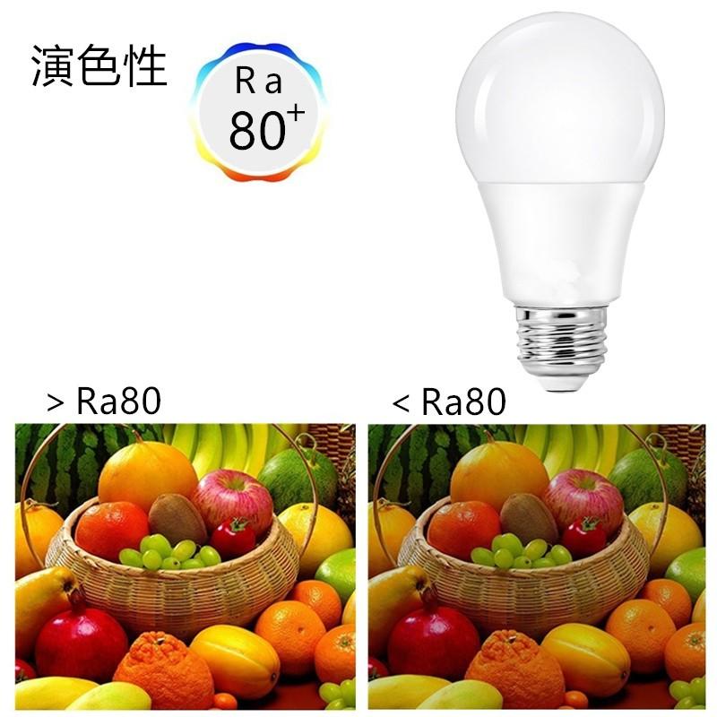 LED電球 E26 60W相当 電球色昼光色 消費電力9W 広配光タイプ : NICE