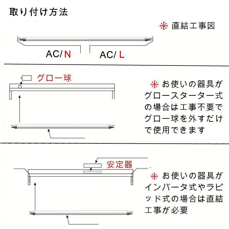 LED蛍光灯 20W形 昼光色 直管 58cm 直管led蛍光灯20型 グロー式工事不要 消費電力9W 30本セットの画像