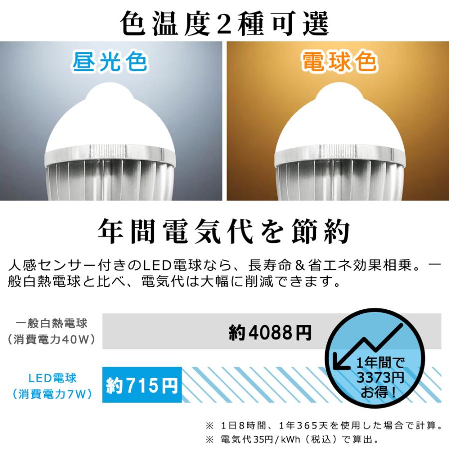 人感センサー LED電球 E17 E26 40W形相当 自動点灯 自動消灯 センサー