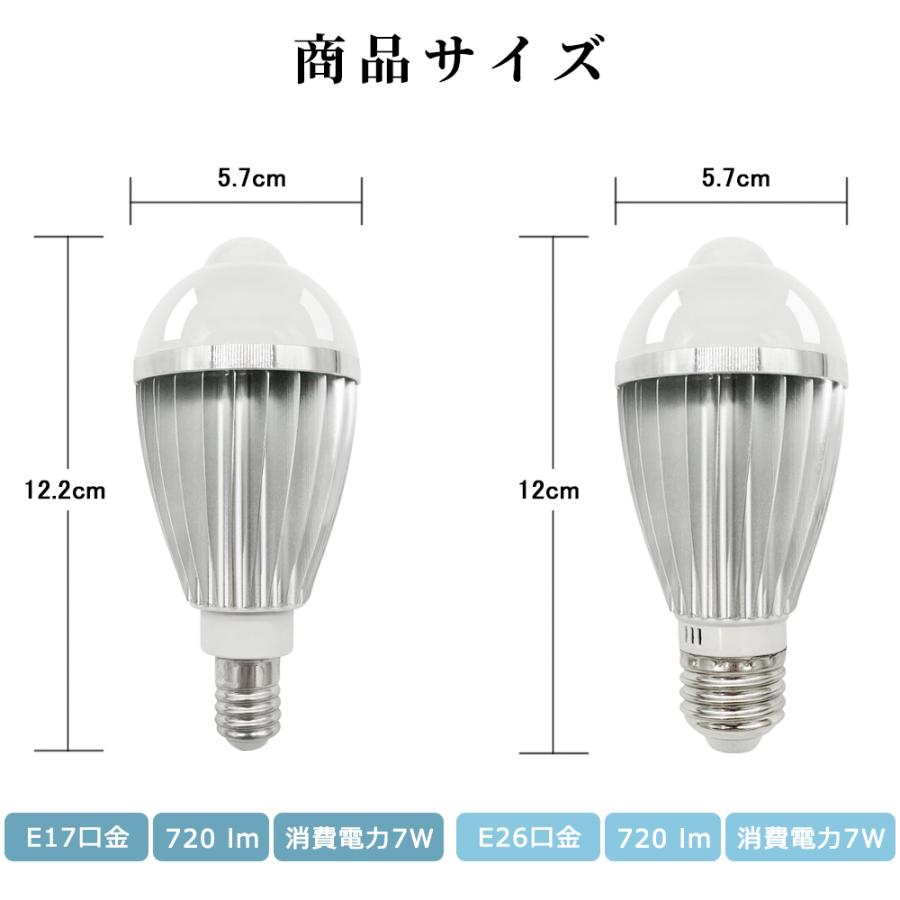 人感センサー LED電球 E17 E26 40W形相当 自動点灯 自動消灯 センサー