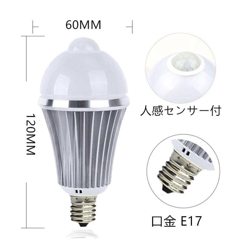 LED電球 E17 人感センサー付 E17口金E17 人感センサー LED電球7W 電球色/昼光色　｜interiasanwajapan｜03