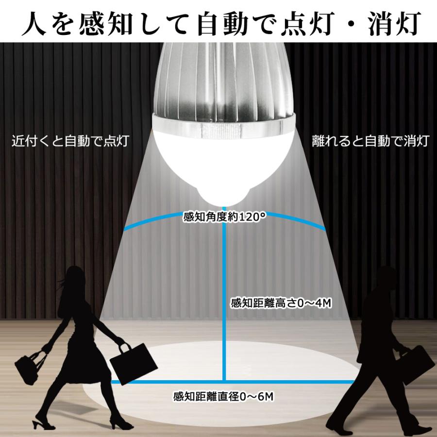 人感センサー LED電球 E17 E26 40W形相当 自動点灯 自動消灯 センサー