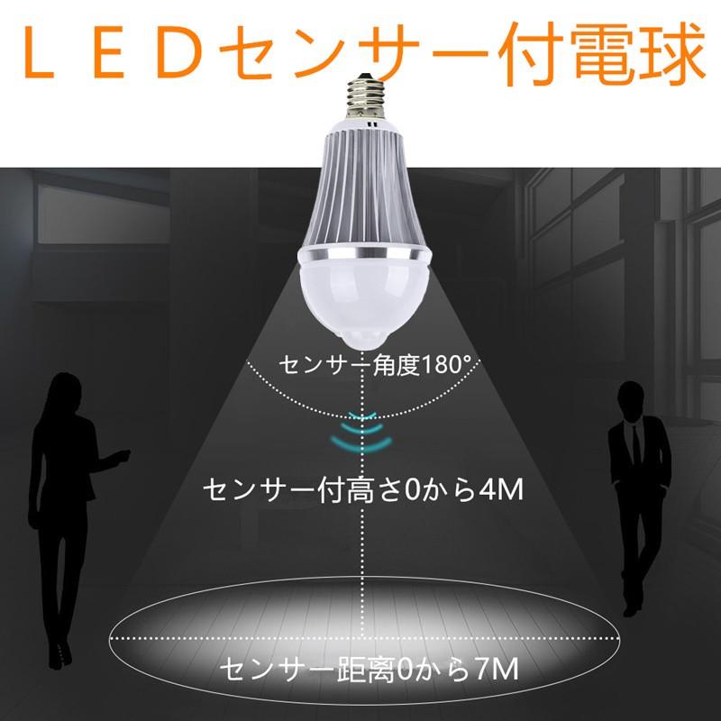 LED電球 E17 人感センサー付 E17口金E17 人感センサー LED電球7W 電球色/昼光色　｜interiasanwajapan｜04