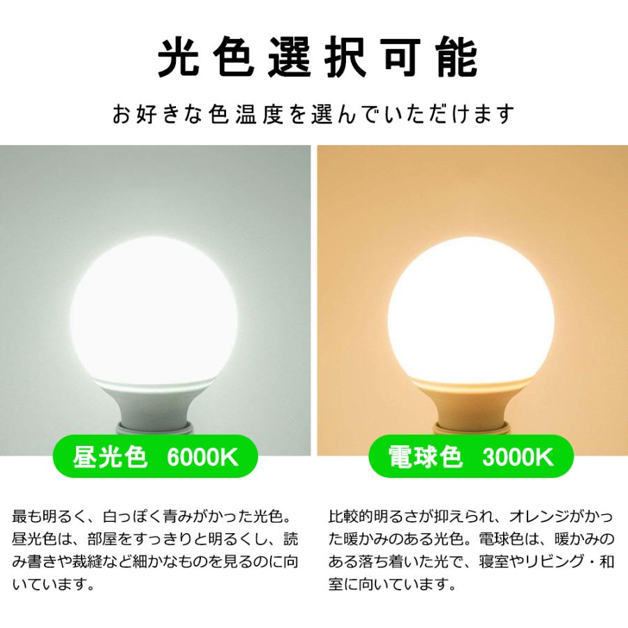 LEDボール電球 広配光300° E26 全光束1380LM 100W形相当 ボール球 LED