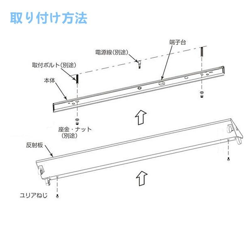直管LED蛍光灯用照明器具 逆富士型 40W形2灯用 LED蛍光灯付き LEDベースライト型 一体型 LED蛍光灯照明器具10台セツトの画像