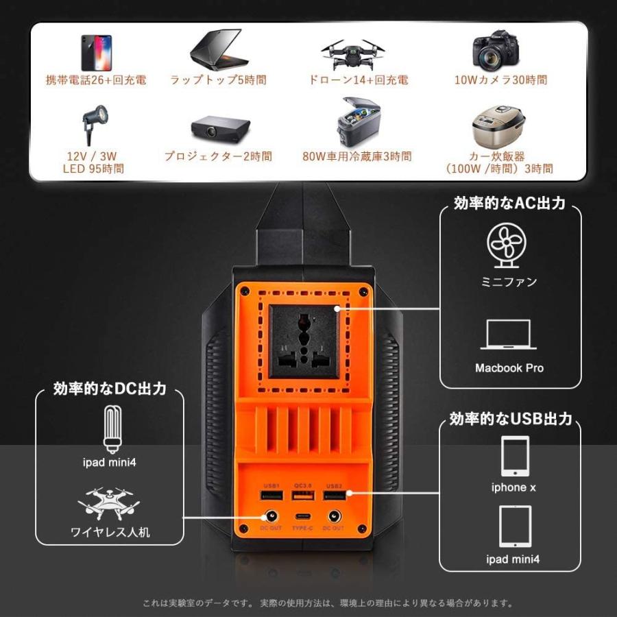 ポータブル電源 大容量 発電機 300W 家庭用 蓄電池 純正弦波 ソーラー