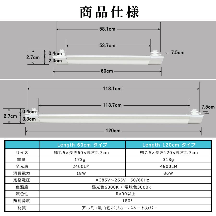 送料無料 5台セット LEDベースライト ダクトレール用 薄型 器具一体型 60CM 120CM 配線ダクトレール用 ライティングレール用 高輝度 省エネ 広発光｜interiasanwajapan｜20