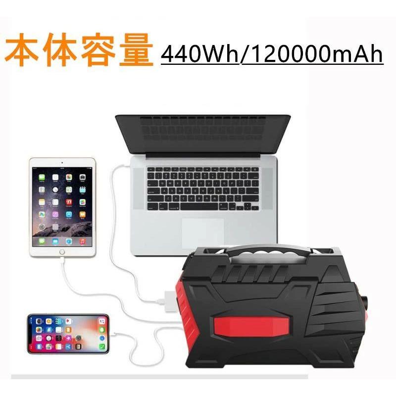 ポータブル電源500W ポータブル電源大容量 HP500W 蓄電池 440Wh ポータブル電源500W ポータブル電源大容量 HP500W 蓄電池 440Wh