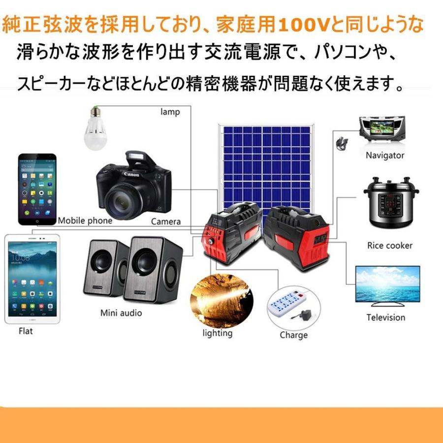 ポータブル電源500W ポータブル電源大容量 HP500W 蓄電池 440Wh ポータブル電源500W ポータブル電源大容量 HP500W 蓄電池 440Wh