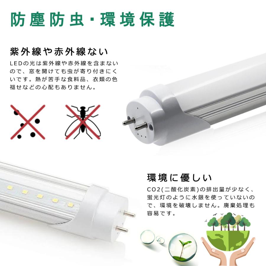 送料無料 10本セット LED蛍光灯 40W形 片側給電式 120cm LED直管蛍光灯