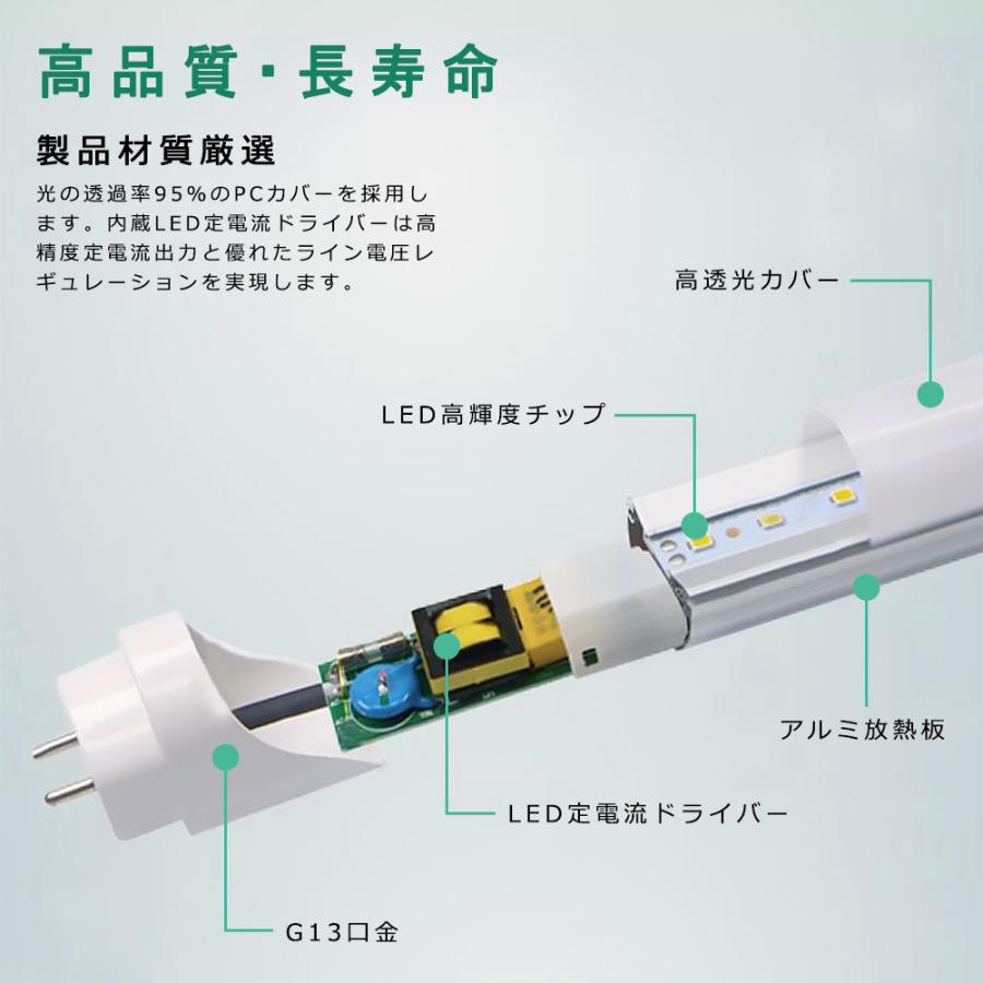 送料無料 10本セット LED蛍光灯 40W形 片側給電式 120cm LED直管 送料無料 10本セット LED蛍光灯 40W形 片側給電式 120cm LED直管